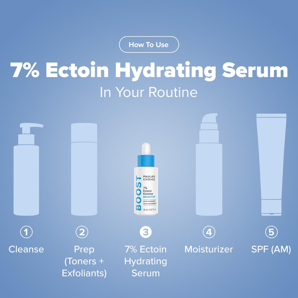 Paula's Choice 7% Ectoin + Hyaluronic Acid Milky Hydrating Face Serum, 7-in-1 Barrier Repair, Deep Hydration, Dewy Finish, Dermatologist-Tested for Sensitive Skin, 0.67 Fl Oz