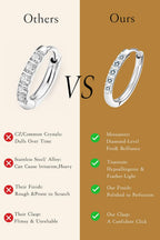 VOJO Moissanite Titanium Huggie Hoop Earrings for Women (White Gold)