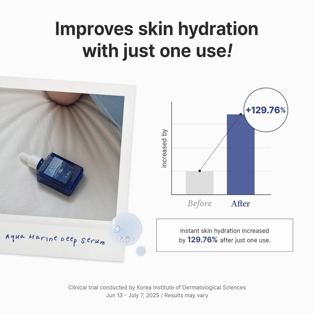 Dr.Althea Aqua Marine Deep Serum | Instant Hydration & Soothing Facial Serum for All Skin Types | Korean Vegan Skincare