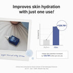 Dr.Althea Aqua Marine Deep Serum | Instant Hydration & Soothing Facial Serum for All Skin Types | Korean Vegan Skincare
