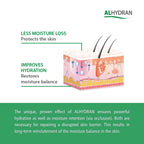 ALHYDRAN