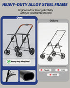 NUGUTIC Dog Stroller for Large & Medium Dogs, Pet Stroller for 2 Small Dogs Up to 80 Lbs, Extra Large Heavy Duty, Folding & Breathable, All-Terrain Wheels, Navy Blue
