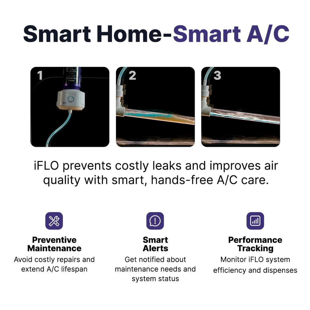 iFLO® Smart A/C Drain Line Cleaner and Drain Pan Cleaner Cartridge, Fast-Acting, Long-Lasting HVAC System Solution for Tough Clogs & Buildup, 3-Month Supply per Bottle, 1 Pack of 36oz