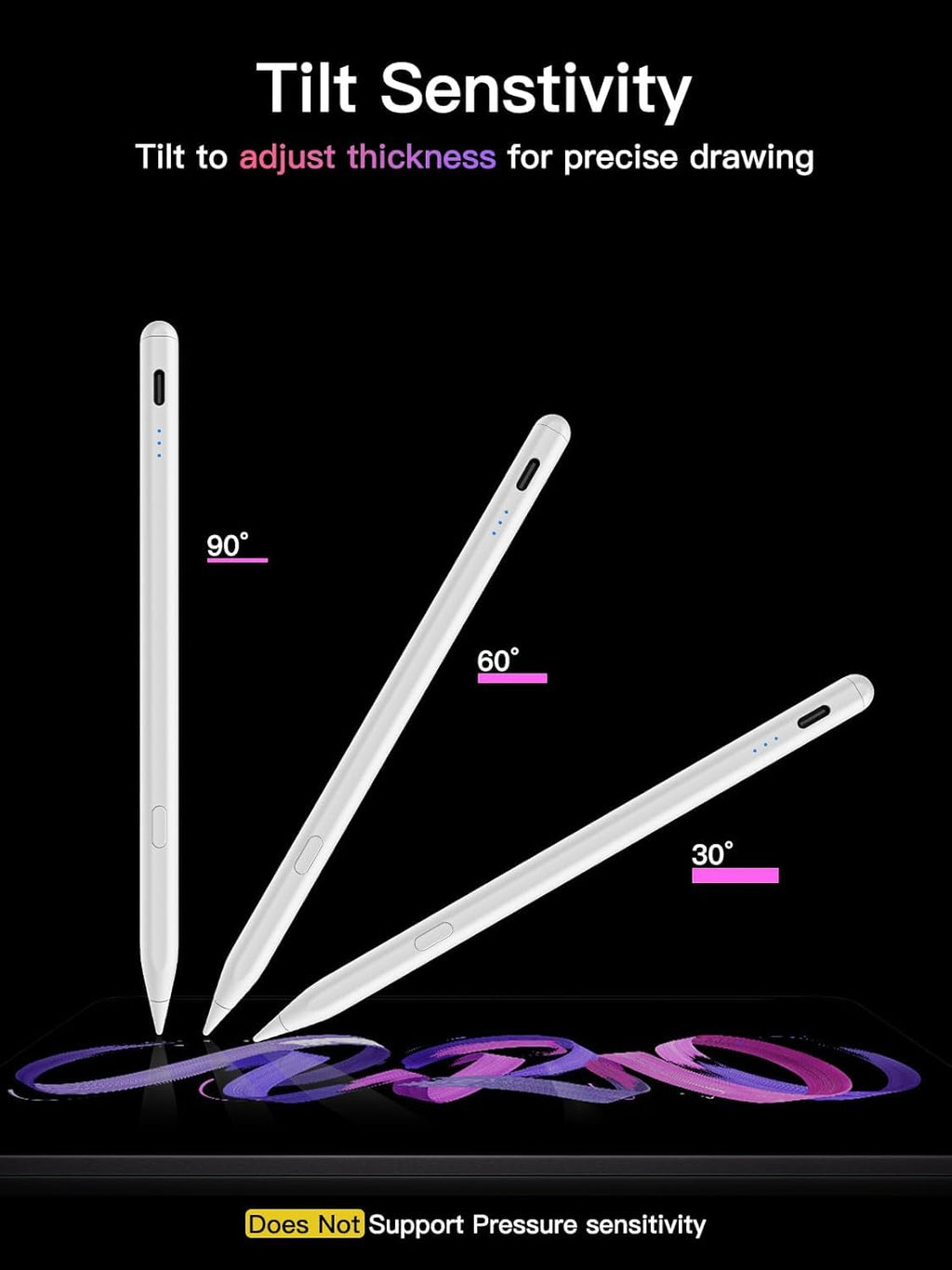 Keepro Stylus Pen for iPad 2018-2026, One-Click Undo USB-C 3X Fast Charging