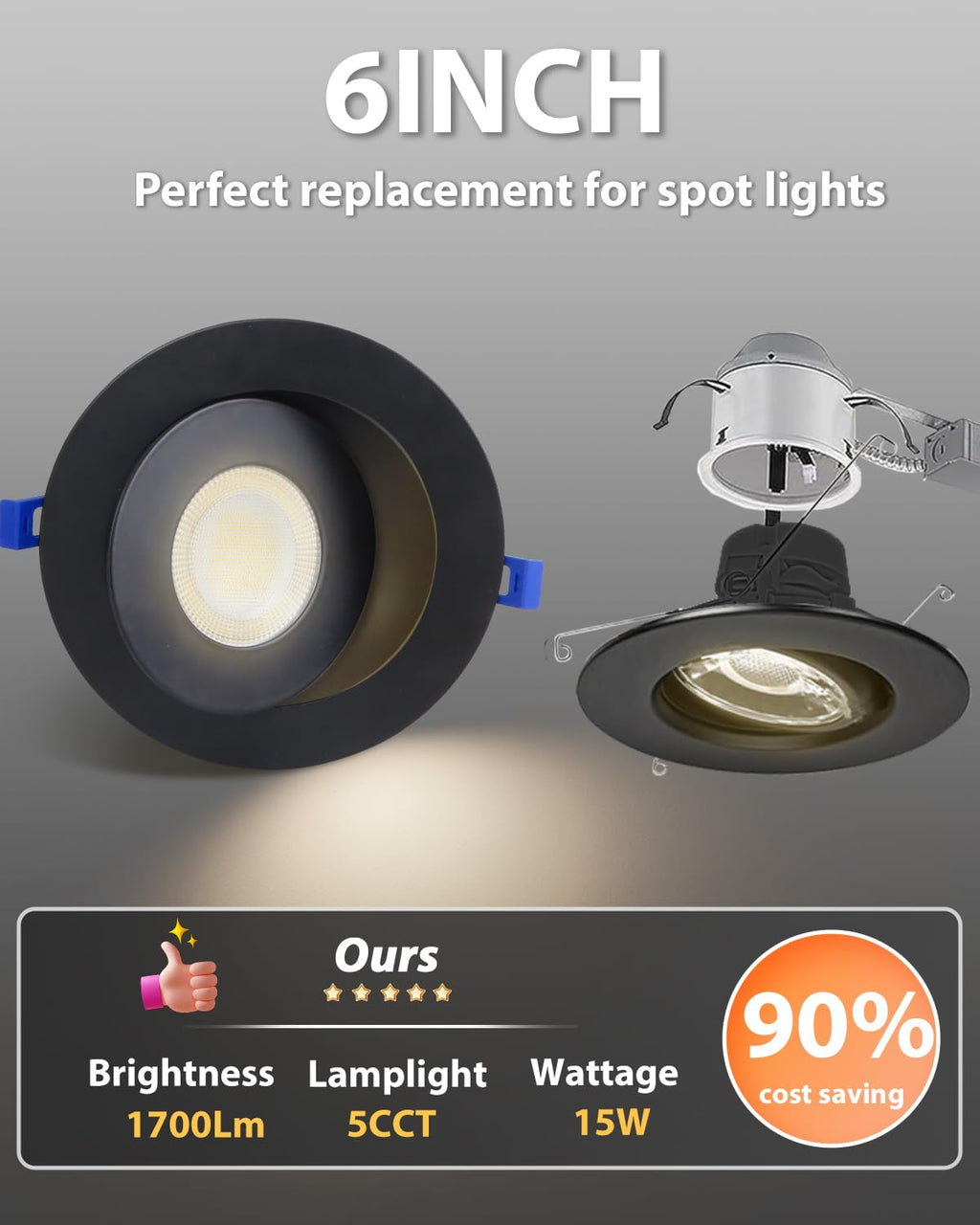 Adetu Recessed Lighting 6 inch, 360°+90° Adjustable Directional 6 inch 5CCT Gimbal Black Led Recessed Lighting, 2700K-5000K Dimmable Retrofit Eyeball Can Recessed Lights with Jbox, ET（Black-12 Pack）