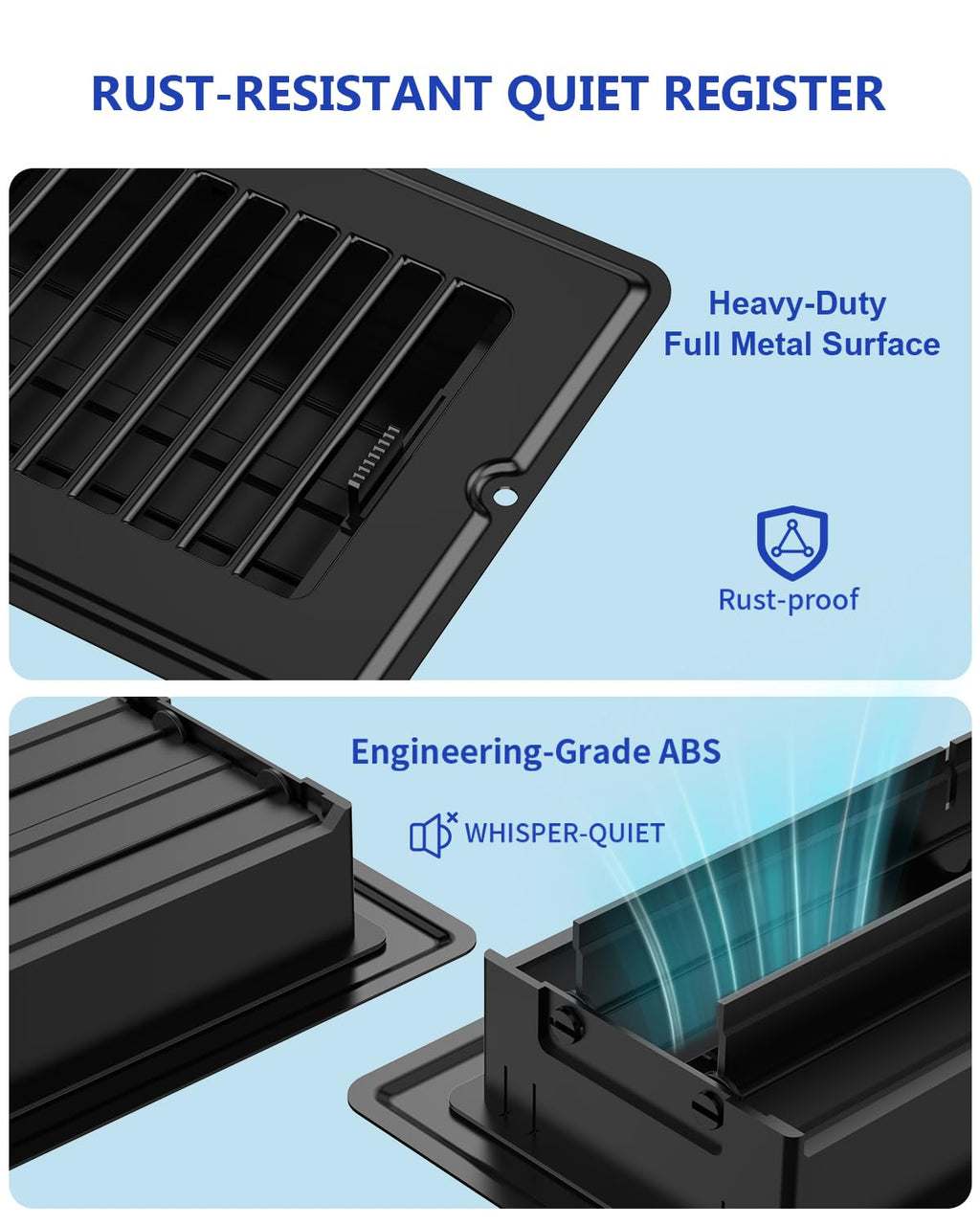 4x10 Floor Regsiter Vent Covers for Home Floor Wall Ceiling - Black with Screws for Easy Installation - Heavy Duty Steel Walkable Finish for Quiet Adjustable Air Vent Cover 4‘’ x 10‘’- 5 Pack