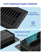 4x10 Floor Regsiter Vent Covers for Home Floor Wall Ceiling - Black with Screws for Easy Installation - Heavy Duty Steel Walkable Finish for Quiet Adjustable Air Vent Cover 4‘’ x 10‘’- 5 Pack