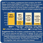MAP Master Amino Acid Pattern