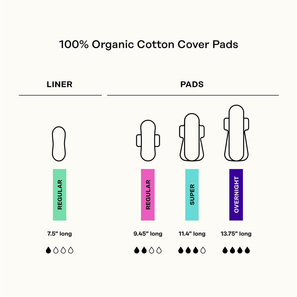 The Honey Pot Company - 64ct - Sanitary Pads for Women - Non-Herbal Heavy Overnight w/Wings - Organic Cotton Cover & Ultra-Absorbent Pulp Core - Feminine Care