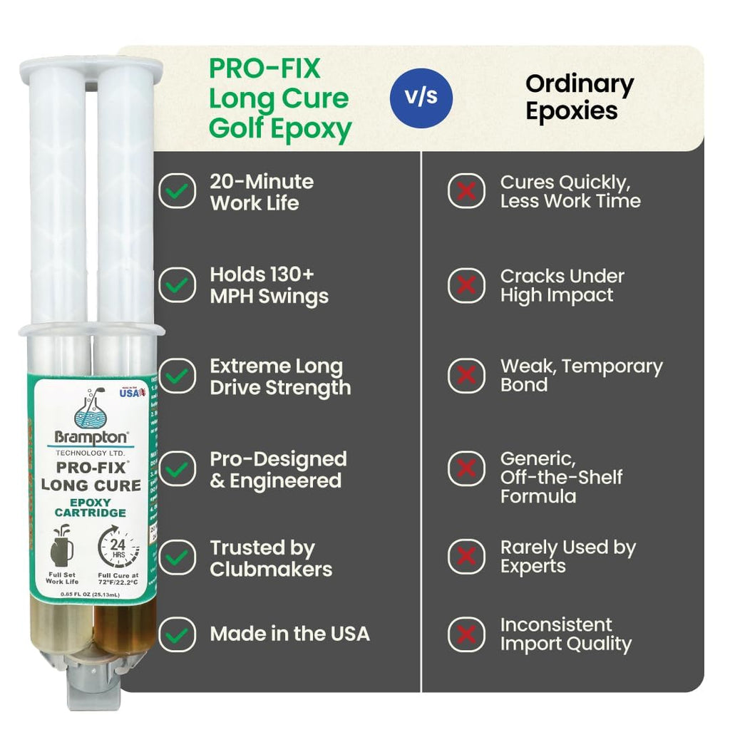 Brampton PRO-FIX Long Cure Golf Epoxy, 20-Min Full-Set Work Life, Extra Strength, Impact Resistant, 2-Part Epoxy Glue Kit for Golf Clubs, Shafts, Heads, Drivers, Putters, 1:1 Mix