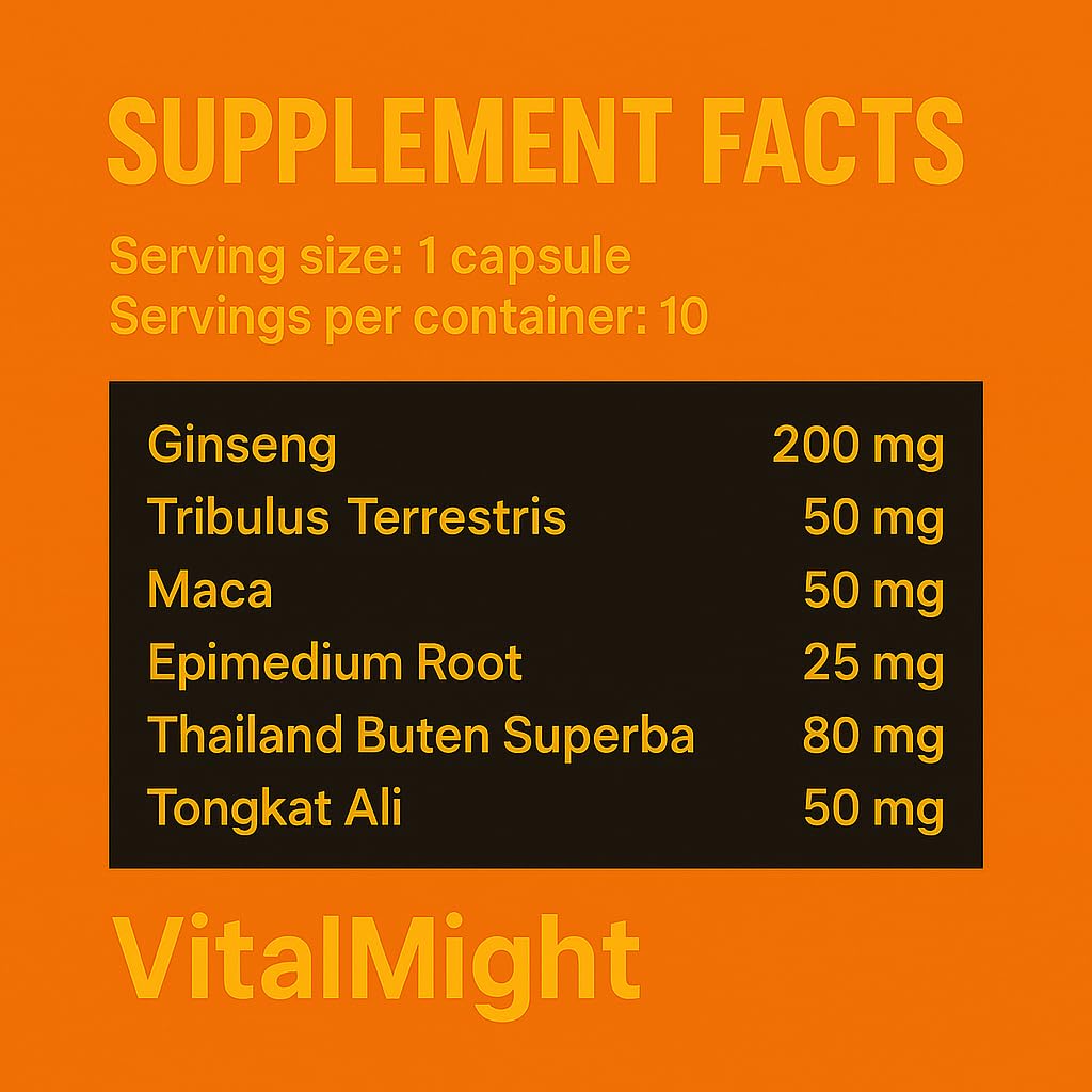 Vital Might Sports Nutrition for Improved Performance, Energy and Endurance, 10 Count