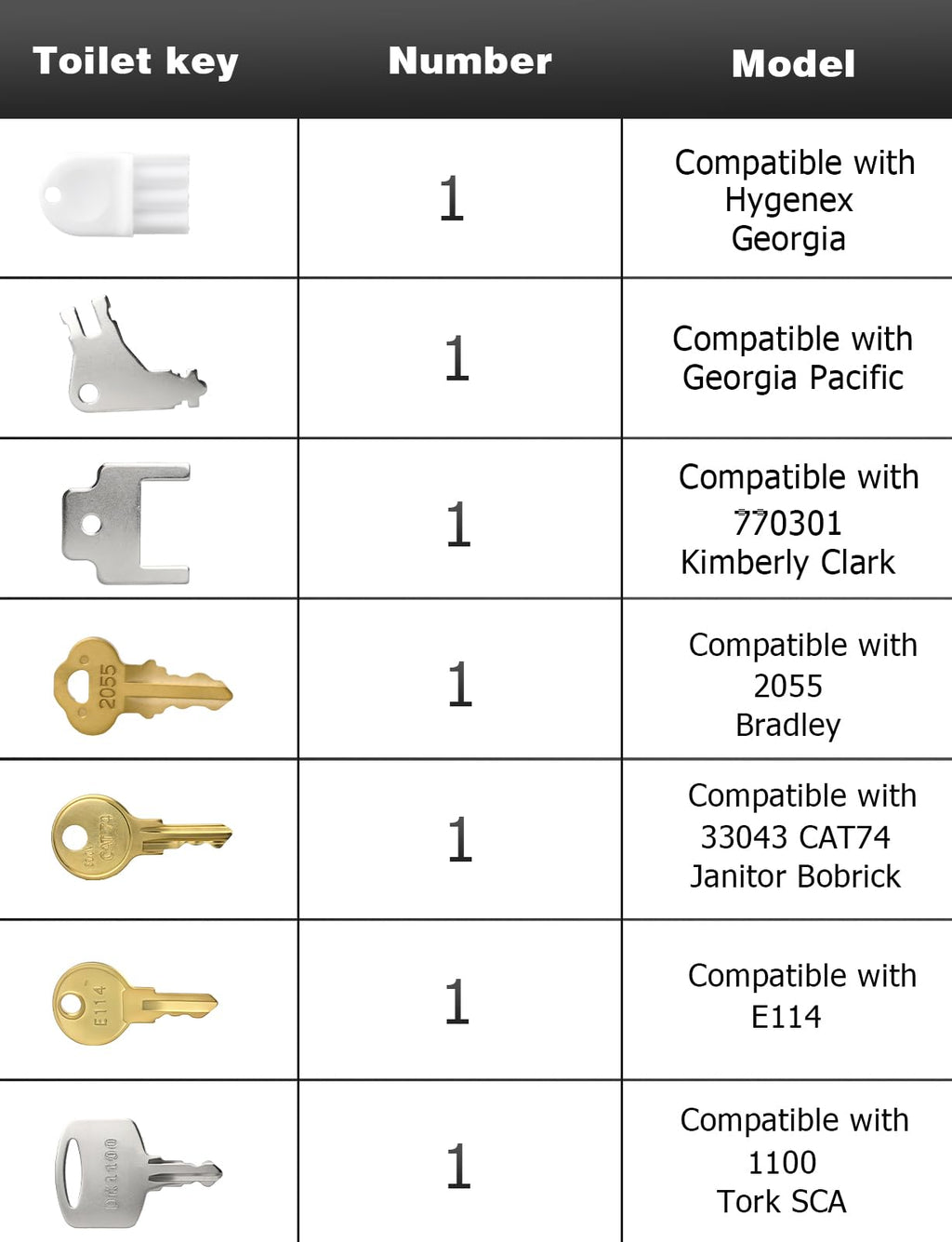 Mellbree 29-Pack Dispenser Key Set for Toilet Paper Towel Soap Janitor
