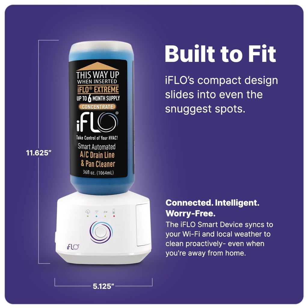 iFLO® Smart A/C Drain Line Cleaner and Drain Pan Cleaner Cartridge Concentrate, Fast-Acting, Long-Lasting HVAC System Solution for Tough Clogs & Buildup, 6-Month Supply per Bottle, 2 Pack of 36oz
