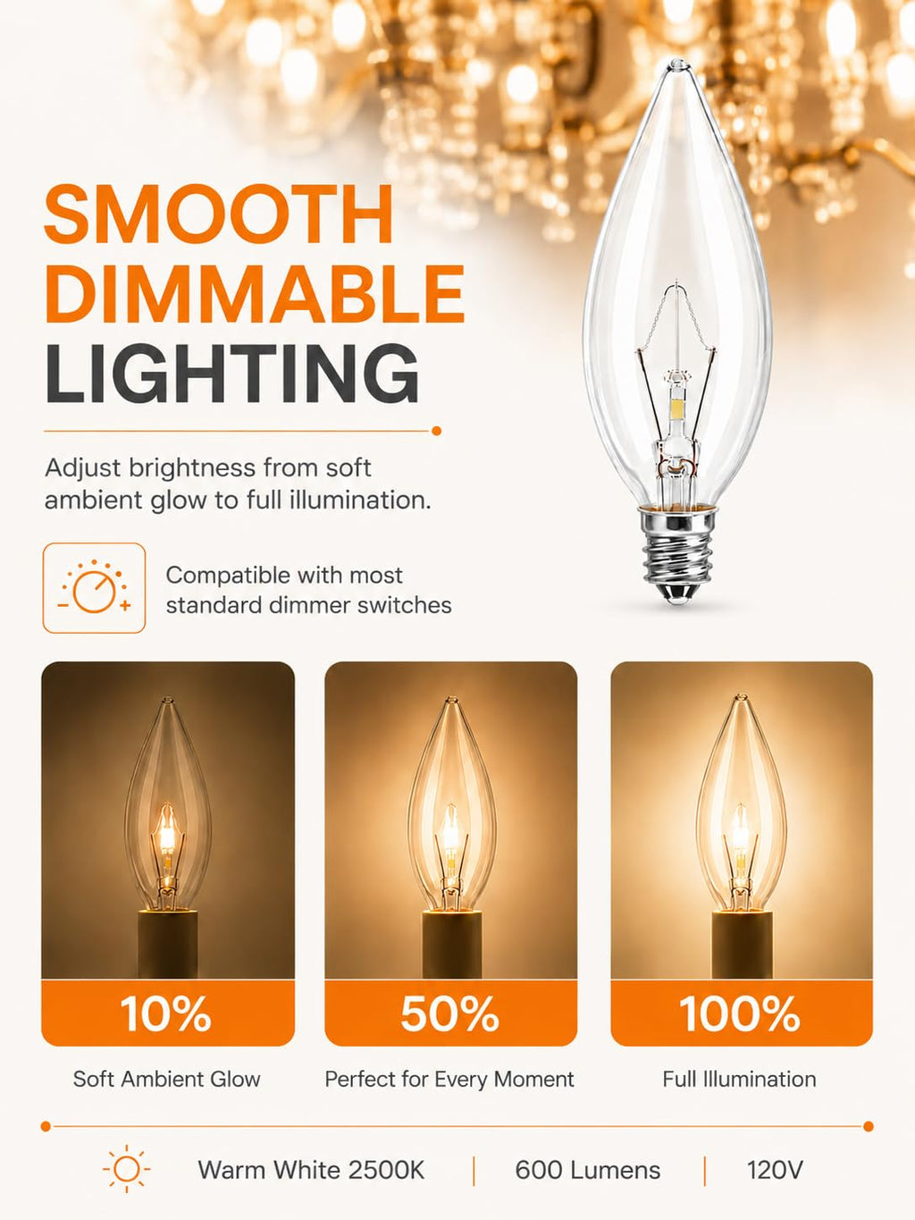 MEQIQTEK E12 60 Watt Incandescent Candle Light Bulbs, Chandelier Light Bulbs for Ceiling Fan, Vanity, Outdoor - Warm White 2500K, 600 Lumen Dimmable B10 Clear Candelabra Base Bulbs (12 Pack)