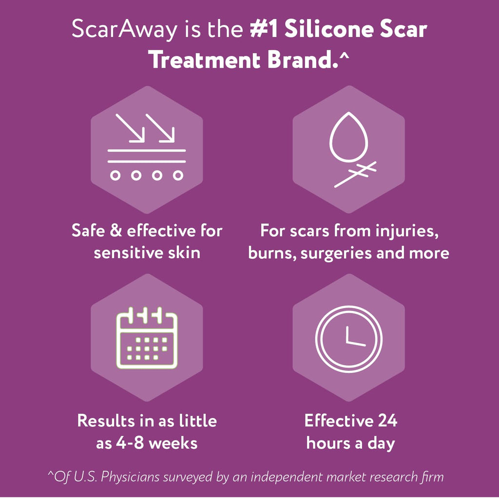 ScarAway Complete Scar Treatment Kit, Clinically Supported Treatment (Pack of 2) Tan Medical-Grade Silicone Scar Sheets (1.5" x 3") and Silicone Gel (0.35 Oz), Water-Resistant & Self-Adhesive