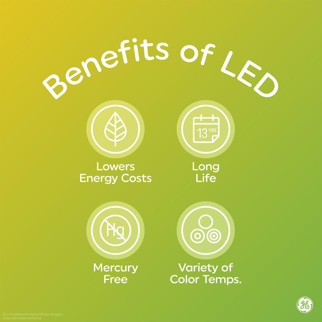 GE LED+ Dusk to Dawn LED Light Bulbs, Security Lights, 60 Watt Replacement, Decorative ST19 Bulbs, Medium Base, Color Select (2 Pack)