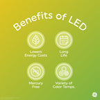 GE LED+ Dusk to Dawn LED Light Bulbs, Security Lights, 60 Watt Replacement, Decorative ST19 Bulbs, Medium Base, Color Select (2 Pack)
