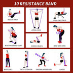 WHATAFIT Resistance Bands, Pull Up Assistance Bands, Exercise Bands, Workout Bands Set for Men and Women Home Fitness, Body Stretching, Strength Training, Physical Therapy