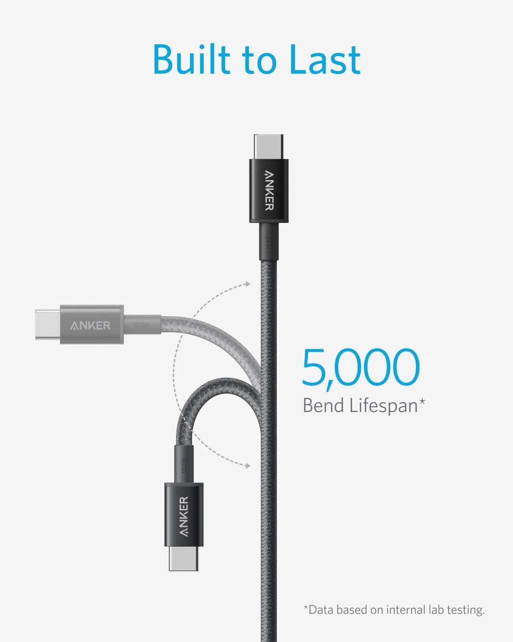 Anker USB C to USB C Cable, 100W Fast Charging Cable (2-Pack, 10 ft, Black)