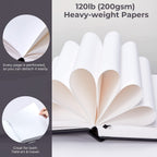 Ohuhu 8.3"x8.3" Mix Media Pad Art Sketchbook 78 Sheets for Painting Drawing