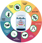 Kangyacare Liu Wei Di Huang Wan 六味地黄丸 - Six Ingredient Rehmannia Formula -Energy & Immune Boost, Balances Hormones, Lipids & Blood Pressure -Support Cardiovascular -All Natural -400 Ct (2 Bottles)