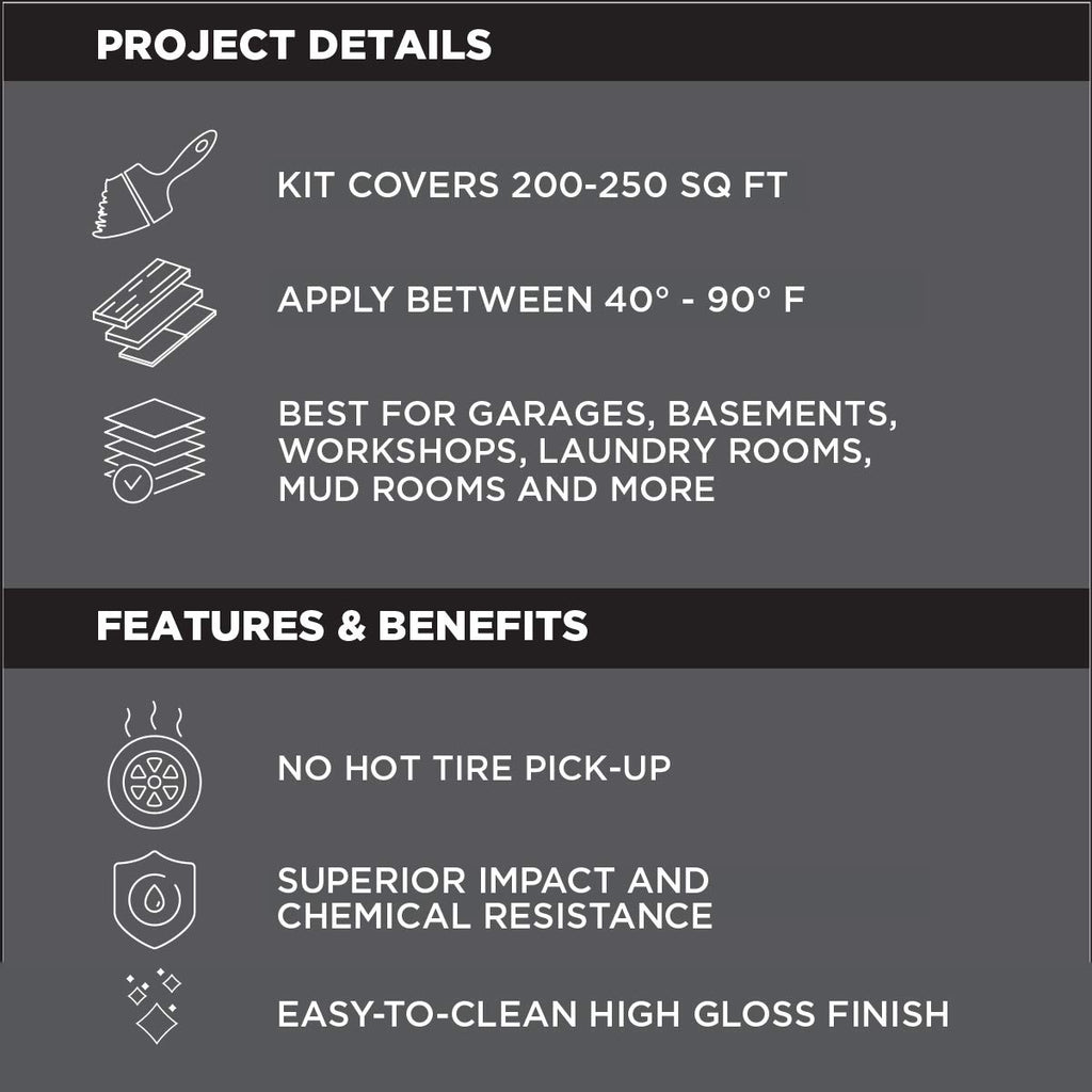 Rust-Oleum 317286 RockSolid Polycuramine Garage Floor Coating, 1 Car Kit, High Gloss Dark Gray
