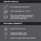 Rust-Oleum 317286 RockSolid Polycuramine Garage Floor Coating, 1 Car Kit, High Gloss Dark Gray