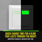 Lockport Glow in The Dark Tape - 30 Ft x 1 in - Bright - Rechargeable - Reflective - Glow Tape in The Dark - Halloween Decoration, Christmas Decor, Night Decorations, Home Marking, Stairs, Exit Sign