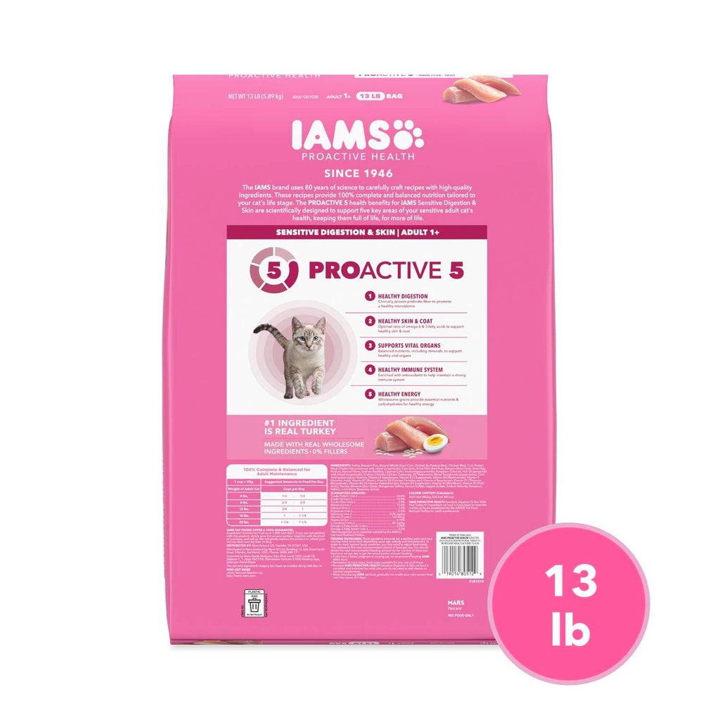 IAMS Proactive Health Sensitive Digestion Dry Cat Food, Turkey, 13 lb