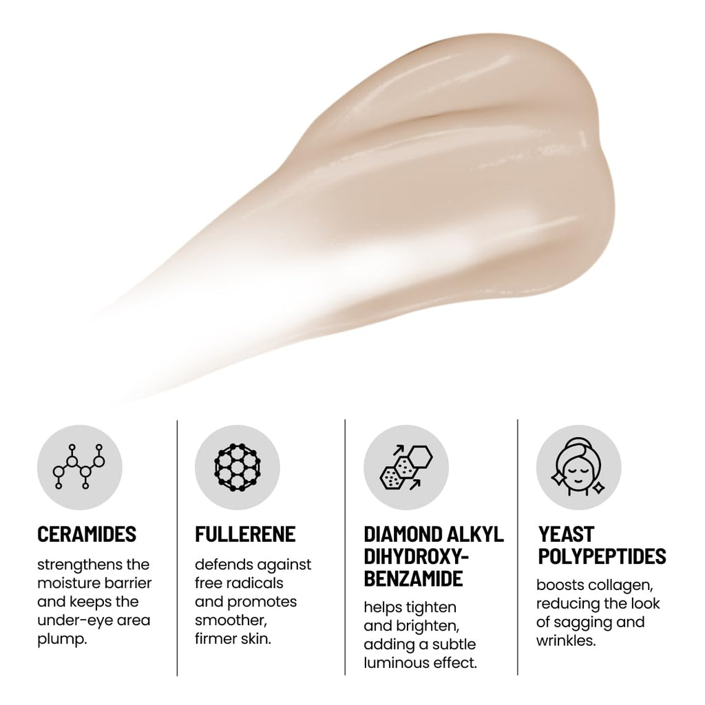 Eliré Firming Eye Cream - Instant Lift and Tightening Treatment - Arginine/Lysine Peptides + Ceramide - Reduces Fine Lines, Wrinkles, Under-Eye Bags - Lightweight, Works Under Makeup - 15ml