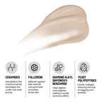 Eliré Firming Eye Cream - Instant Lift and Tightening Treatment - Arginine/Lysine Peptides + Ceramide - Reduces Fine Lines, Wrinkles, Under-Eye Bags - Lightweight, Works Under Makeup - 15ml
