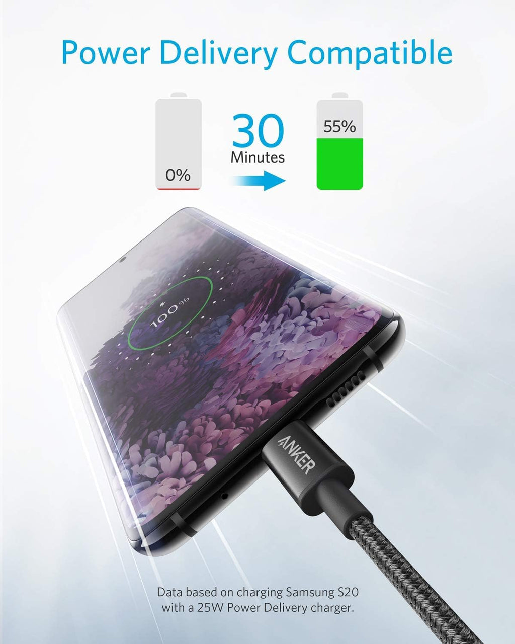 Anker USB C to USB C Cable, 60W Fast Charging Cable (5-Pack, 6 ft, Black)