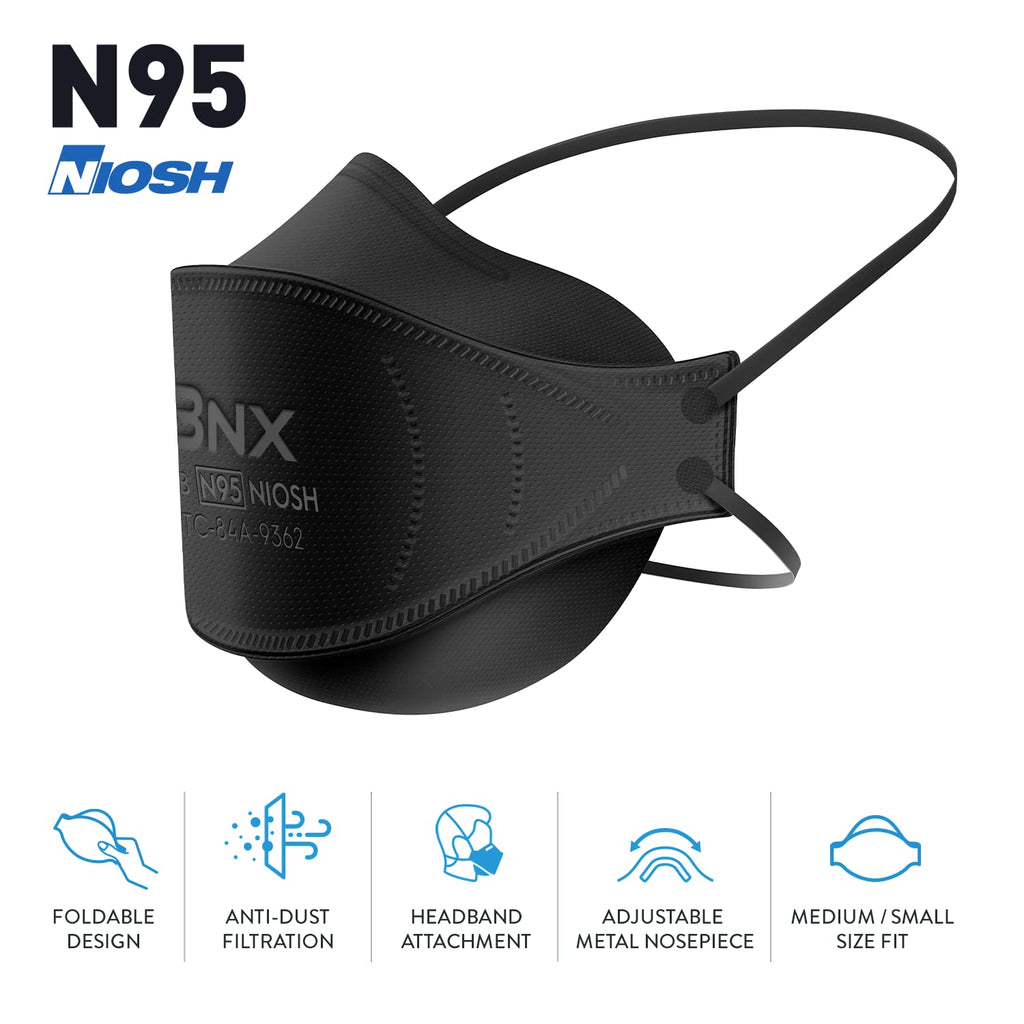 BNX N95 Mask NIOSH Certified MADE IN USA Particulate Respirator Protective Face Mask, Tri-Fold Cup/Fish Style, (20-Pack, Approval Number TC-84A-9362 / Model F95B) Black