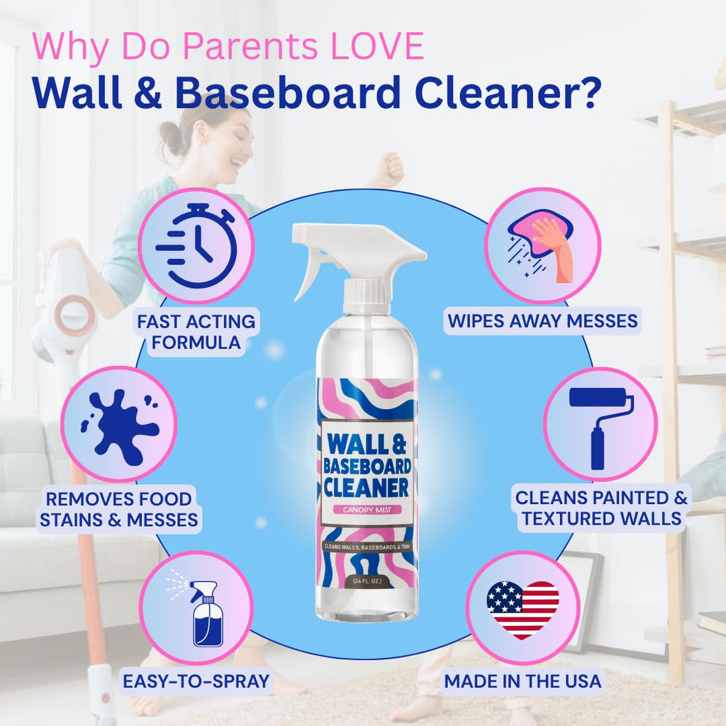 812 Wall Cleaner Spray – Safely Cleans Painted Walls, Baseboards, Kitchen Cabinets, Doors & More | Family & Pet Friendly | Made in America | 24oz.