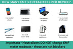 Cell Phone EMF Protection Neutralizers - USA Made - Slim Design - Developed by Dr. Valerie Nelson - 20 Pack