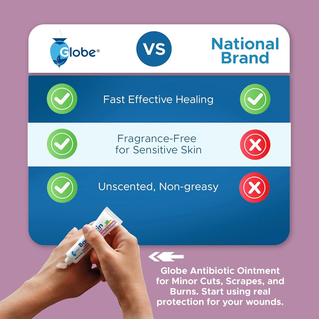 Globe Bacitracin Zinc Ointment with Aloe, Antibiotic Ointment, 4 Pack 1 oz