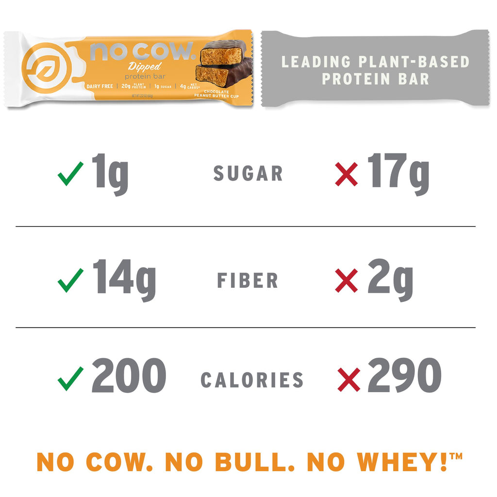 No Cow High Protein Bars, Chocolate Sea Salt - Healthy Snacks, 20g Vegan Protein, High Fiber, Low Sugar, Keto Friendly, Dairy & Gluten Free (12 Count)