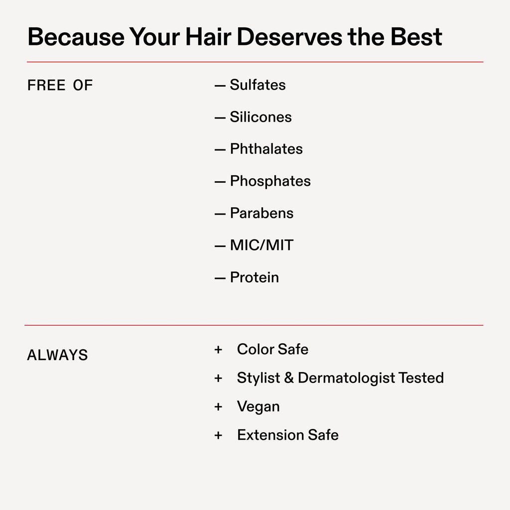 Olaplex N°.4P Blonde Enhancer Purple Shampoo | Toning Hair, 250 mL