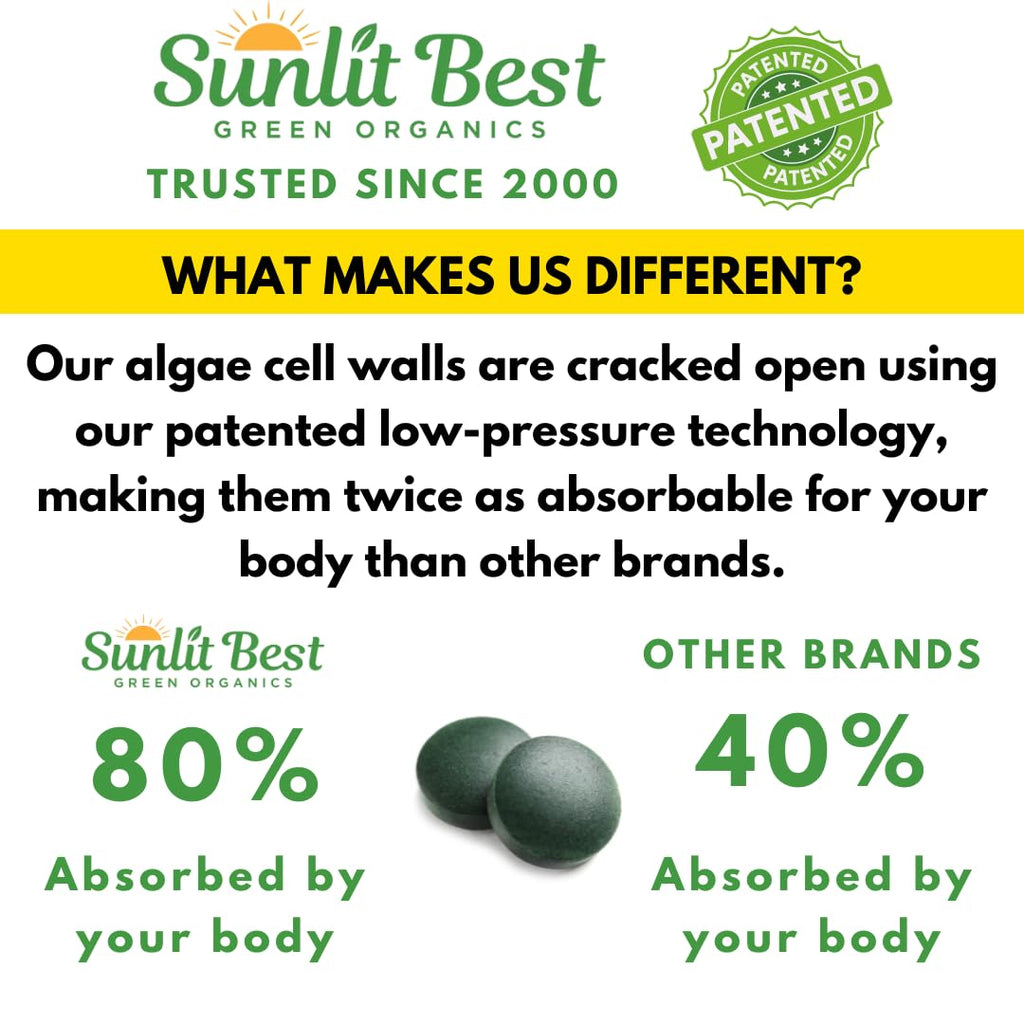 Sunlit Super 50/50 Organic Chlorella Spirulina Tablets - Super Greens Supplement for Immune Support, Gut Health, Mood & Energy - Rich in Chlorophyll, Amino Acids & Vegan Protein, 1000 Superfood Tabs