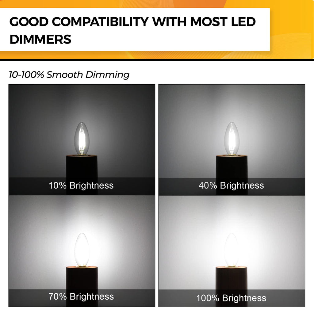Hizashi E12 Candelabra LED Light Bulb 40 Watt Chandelier Light Bulbs Dimmable 5000K Daylight, B10 LED Candelabra Bulbs, 90+CRI, 4W, 450LM, Candle Light Bulbs, UL Listed, 12 Pack