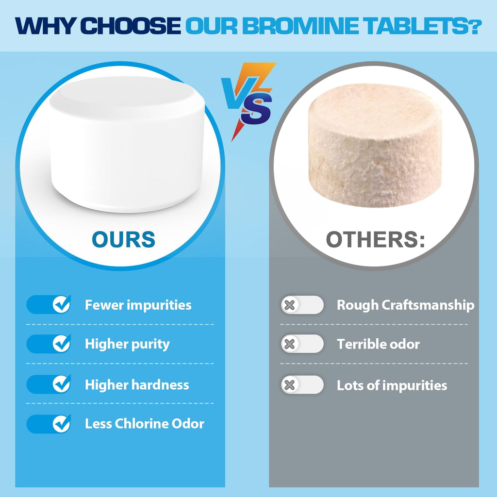 Bromine Tablets for SPA Hot Tub 1lb 50LB Tabs Brominating Tablets Booster Eliminates Bacteria Algae Soft Water Feel No Chlorine Odor Chemical Sanitizer Chlorine Alternative (1 LB)