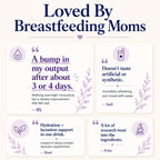 Complete Lactation Drink Mix Smoothie Supplement for Breastfeeding & Milk Supply Support with Moringa, Goat’s Rue, Shatavari, Fenugreek, Blessed Thistle, Vitamins & Electrolytes