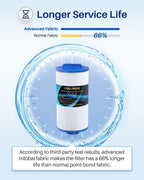 POOLPURE PLF4CH-935 Spa Filter Replaces 4CH-935, PWW35L hot tub Filter, 817-4035, FC-0170, SD-01235, PDC580-AFS, X268554, X268535, Waterway Teleweir 35 SF, Pure N Clean PC-0170 (2pack)
