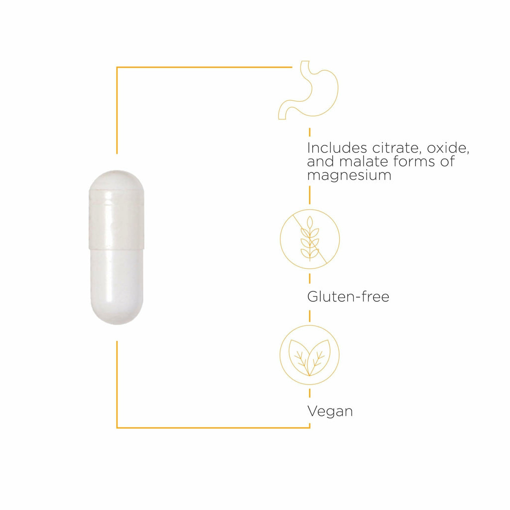 Integrative Therapeutics Tri-Magnesium - Supports Cellular Energy & Energy Metabolism* - Magnesium Supplement for Heart & Nerve Health Support* - Dairy-Free & Gluten-Free - 90 Capsules (90 Servings)