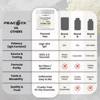 Peacock Max Colostrum Powder – 60g (30 Servings), Unflavored Bovine Colostrum Supplement, Superfood for Hair, Skin & Gut Health, Gluten-Free, Non-GMO