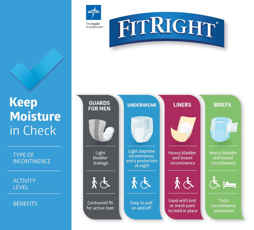 FitRight OptiFit Extra Adult Briefs, Incontinence Diapers with Tabs, Moderate Absorbency, Medium, 32 to 44", 20 Count