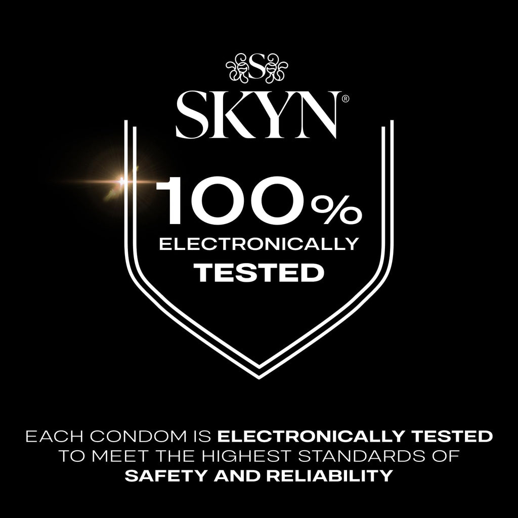 SKYN Elite Large Condoms – 36 Count – Ultra-Thin, Lubricated Latex-Free Condoms, Longer and Wider for a More Comfortable Fit