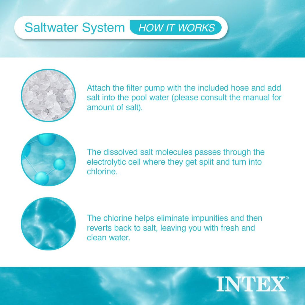 Intex Krystal Clear Saltwater Pool Chlorine System for Above Ground Pools up to 15,000 Gallons, Pool Cleaner with Automatic Timer and Self Cleaning