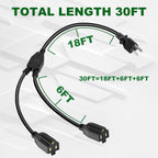 2 Way Power Extension Cord Splitter 30 Ft Total (18+6+6)-3 Prong 1 to 2 Extension Cord Cable Y Splitter-Outlet Adatper-SJTW Outdoor for Halloween Christmas Lighting Landscaping-16AWG 13A 125V-UL-1T2
