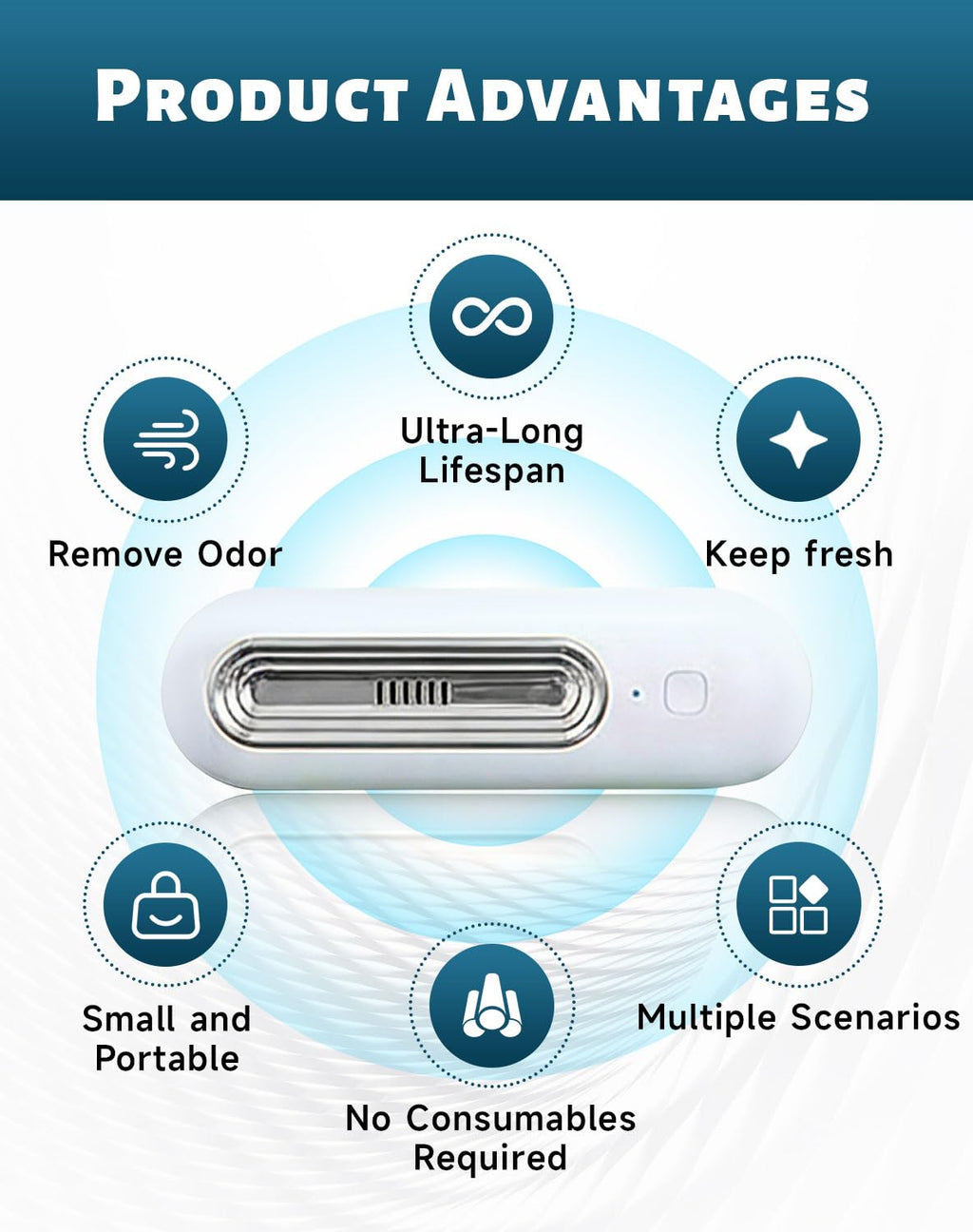 Ozoori Fridge Deodorizer Odor Eliminator – Extends Food Freshness (3)